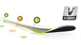 Technische Grafik zeigt V-Edge-Technologie für Skikanten mit Zonenverlauf.